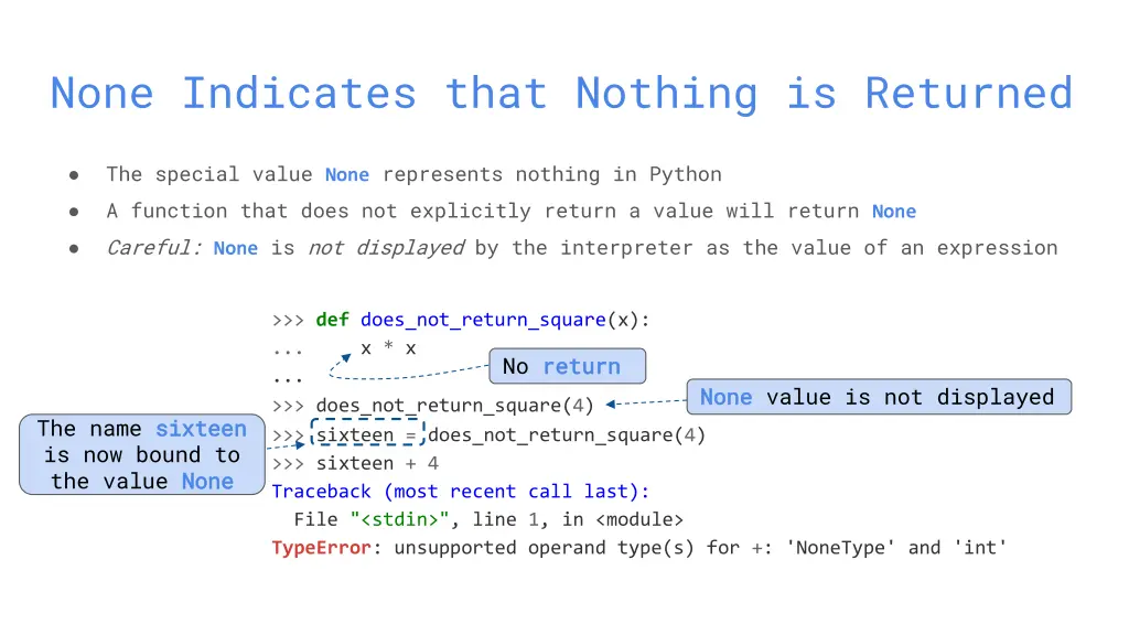 none indicates that nothing is returned