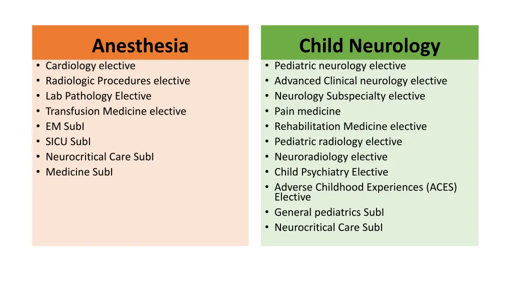 anesthesia