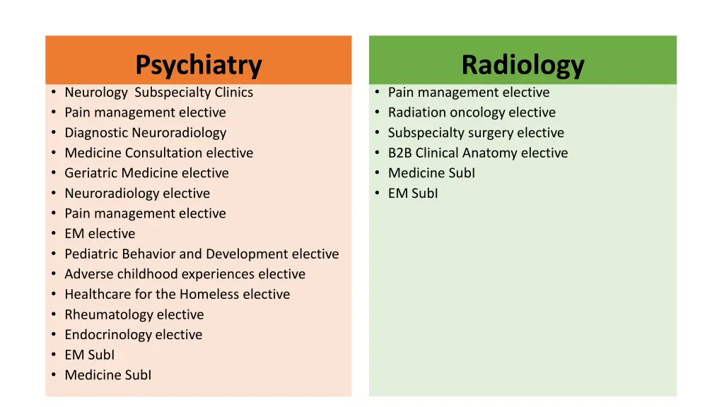 psychiatry