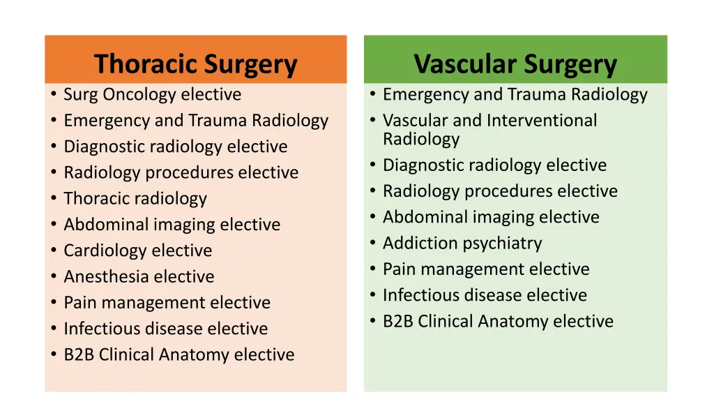thoracic surgery surg oncology elective emergency