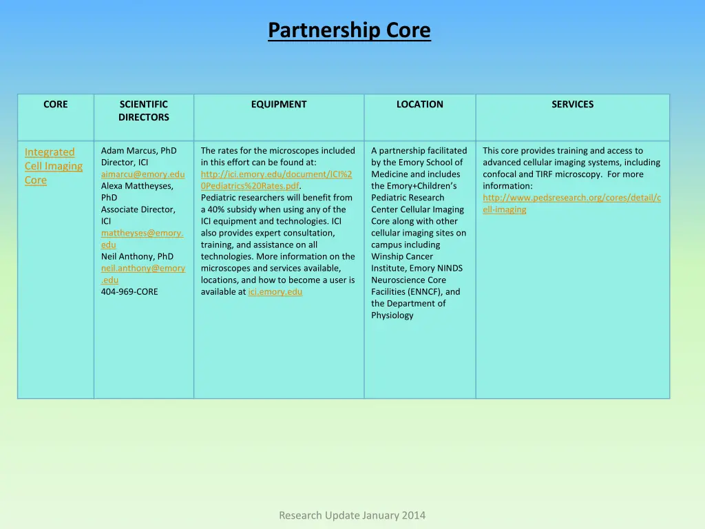 partnership core