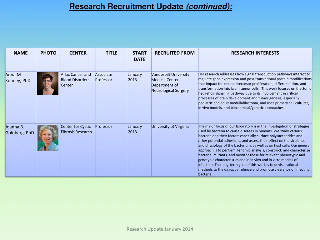 research recruitment update continued