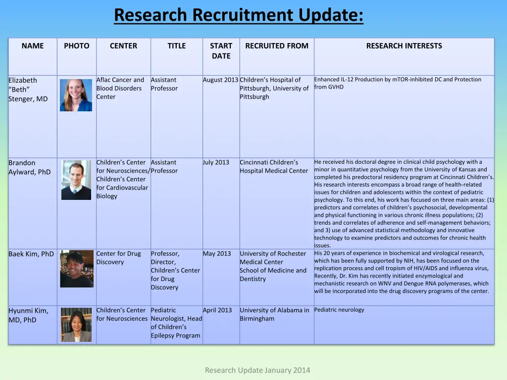 research recruitment update
