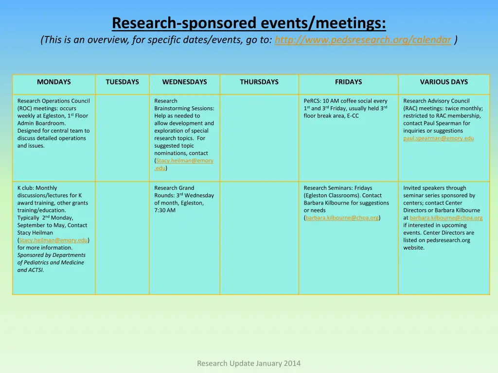 research sponsored events meetings this
