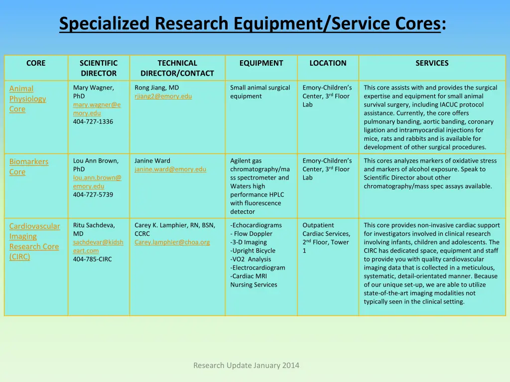 specialized research equipment service cores