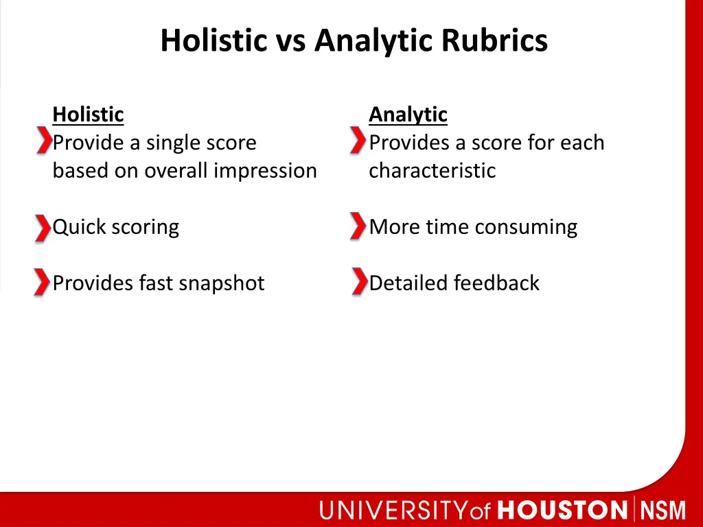 holistic vs analytic rubrics