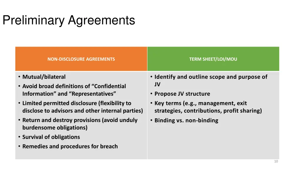preliminary agreements 2