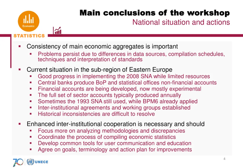 main conclusions of the workshop main conclusions