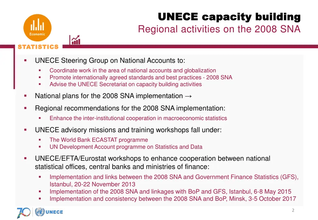 unece capacity building unece capacity building