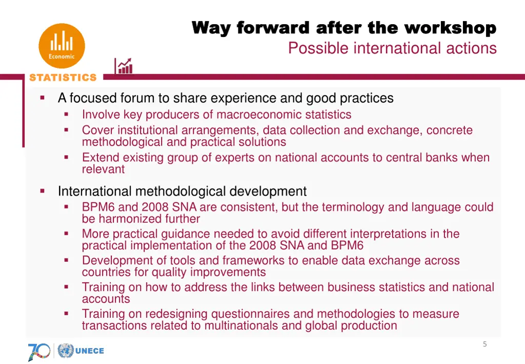 way forward after the workshop way forward after