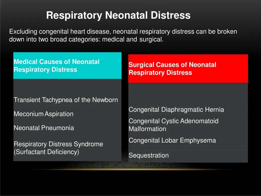 respiratory neonatal distress
