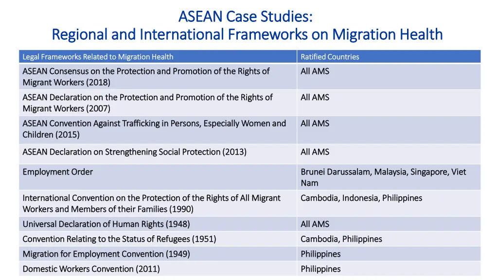 asean case studies asean case studies