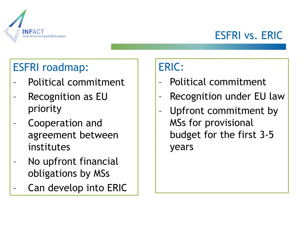 esfri vs eric