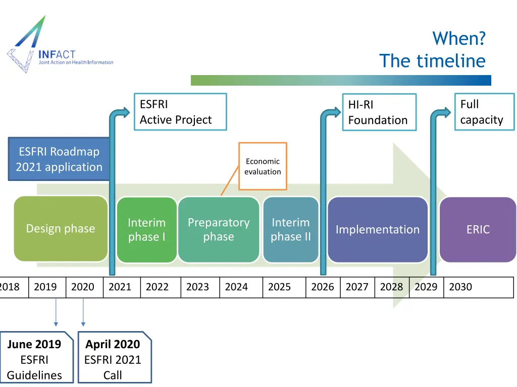 slide9