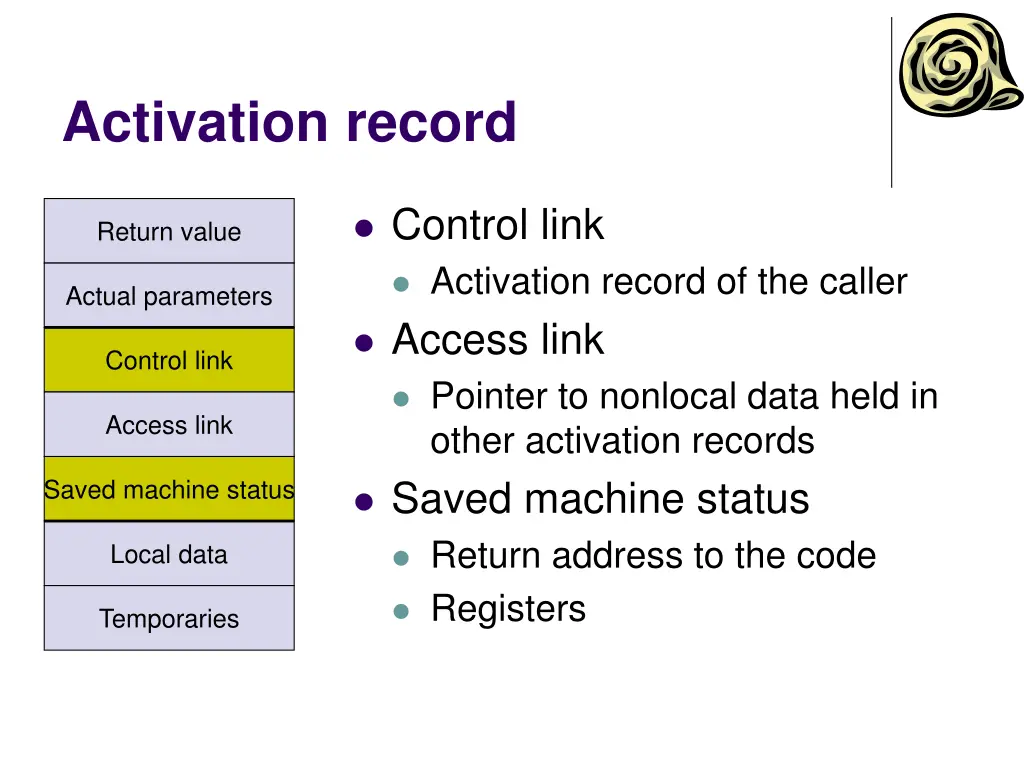 activation record