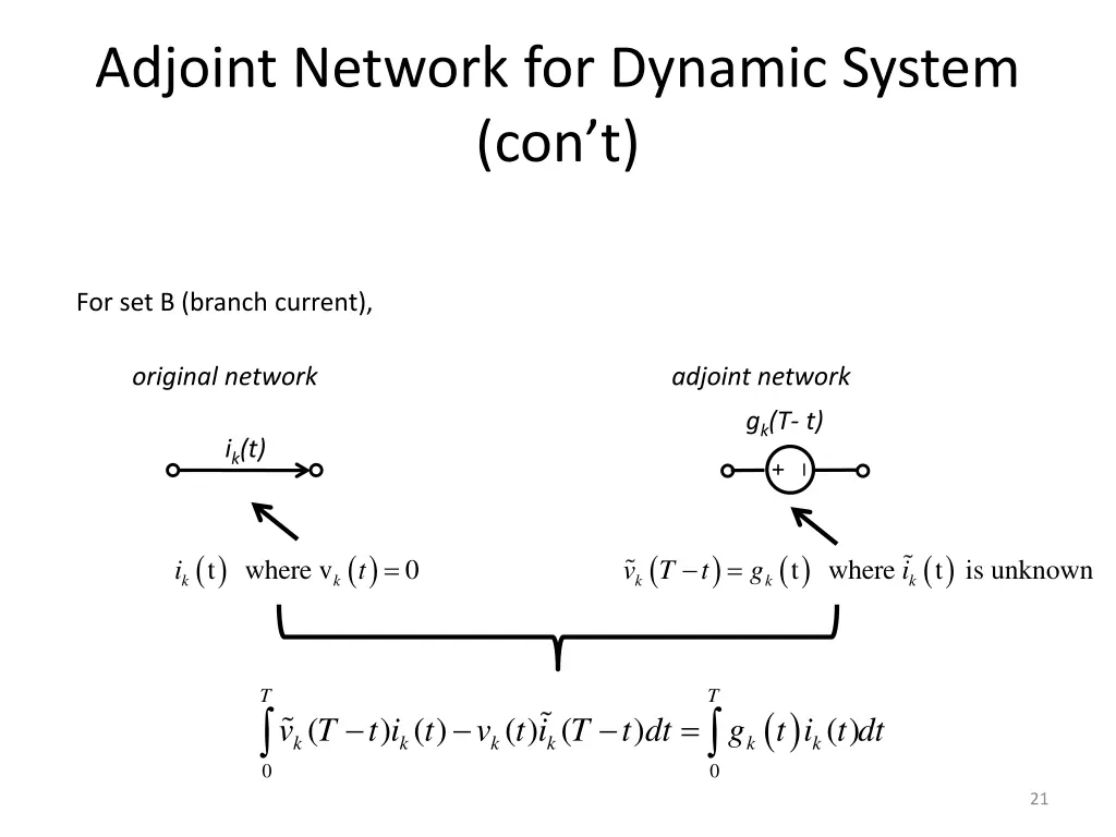 adjoint network for dynamic system con t 1