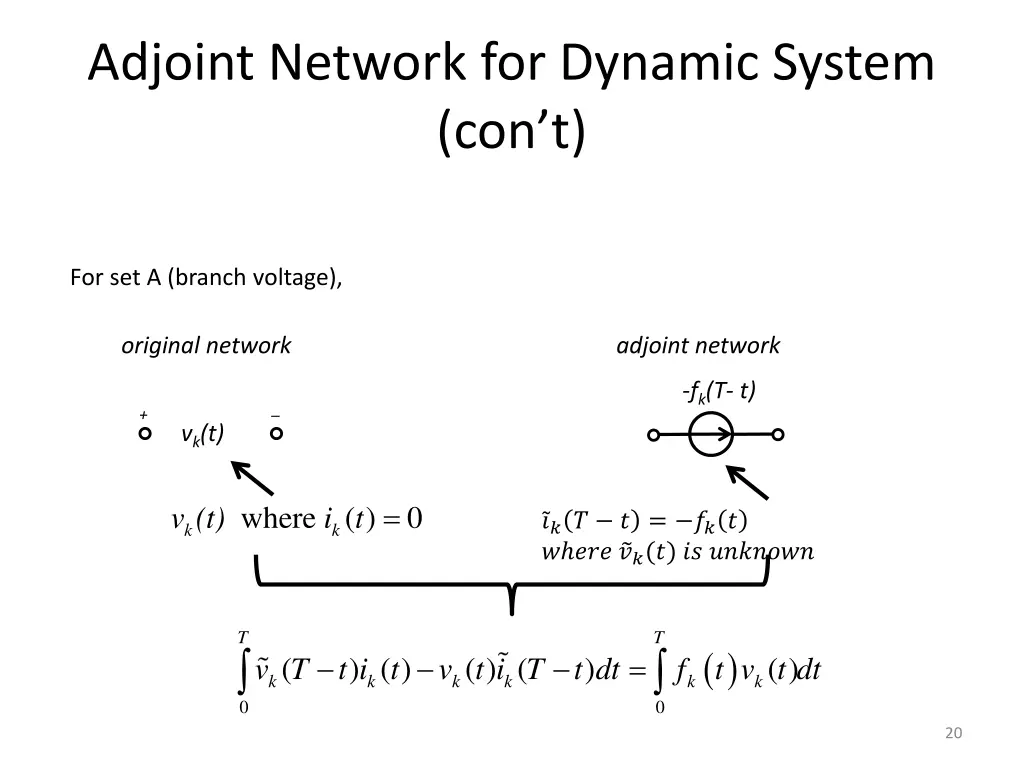adjoint network for dynamic system con t