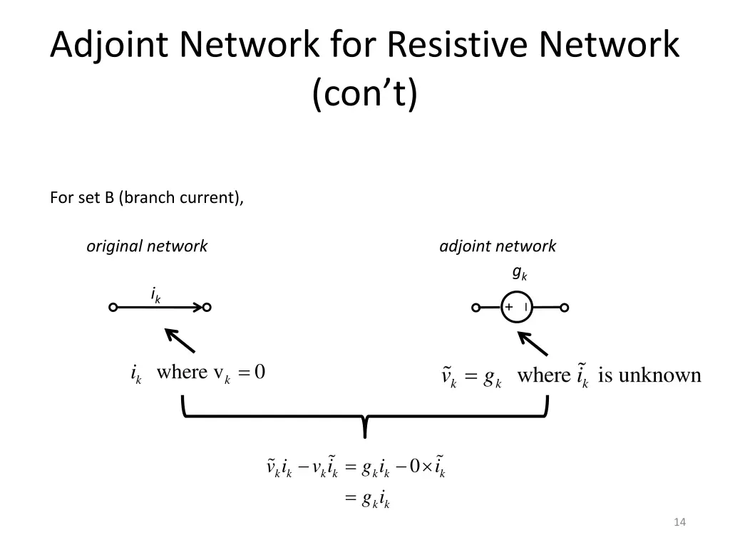 adjoint network for resistive network con t 1