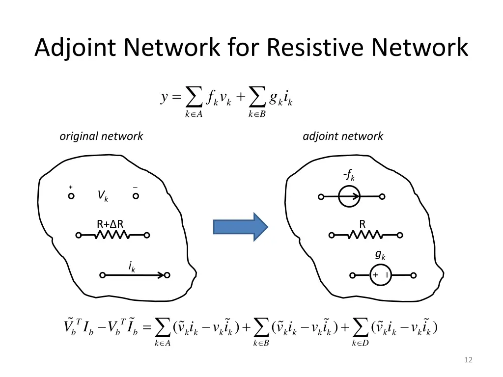 adjoint network for resistive network