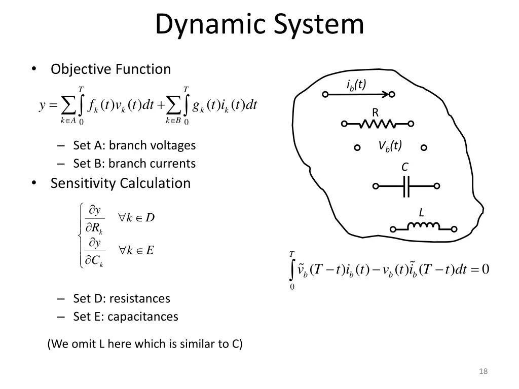 dynamic system