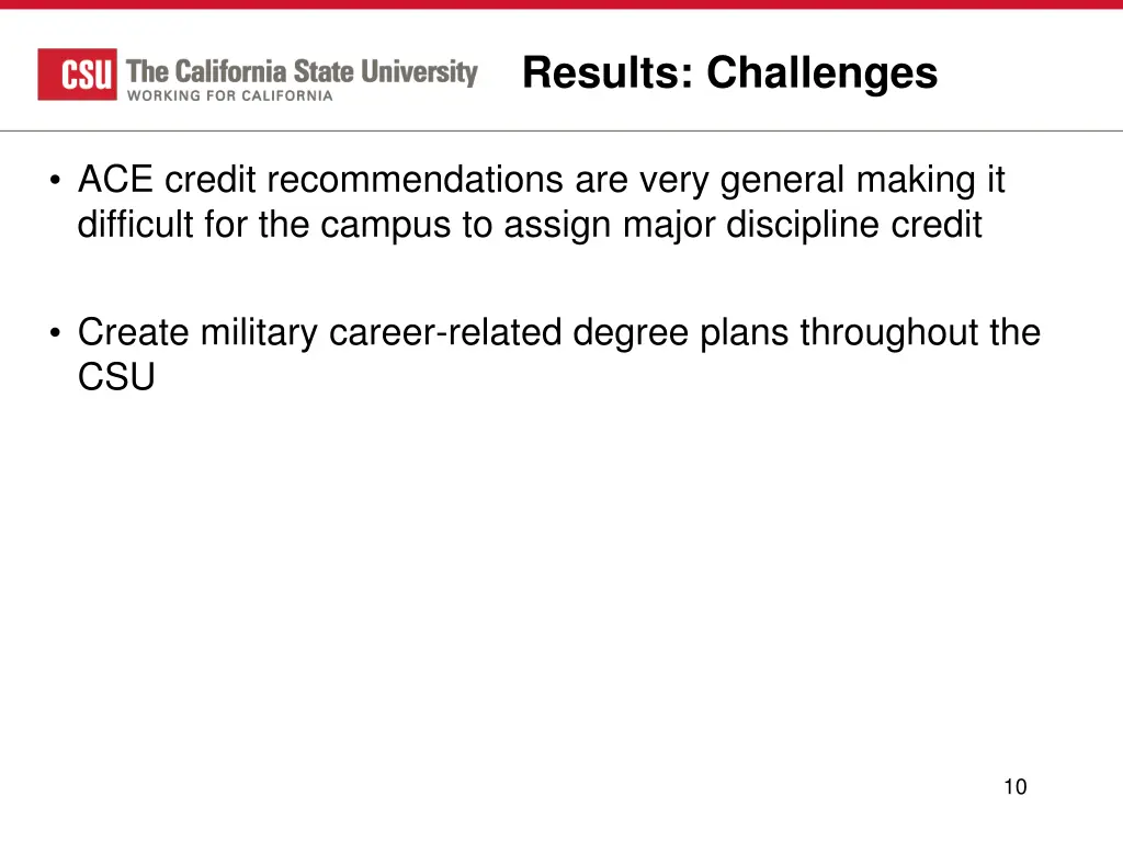 results challenges 1