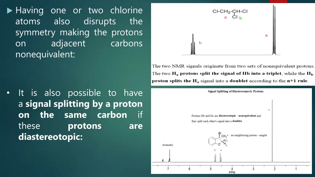 having one or two chlorine atoms also symmetry
