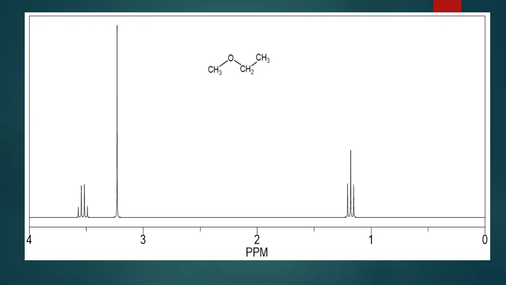 slide19