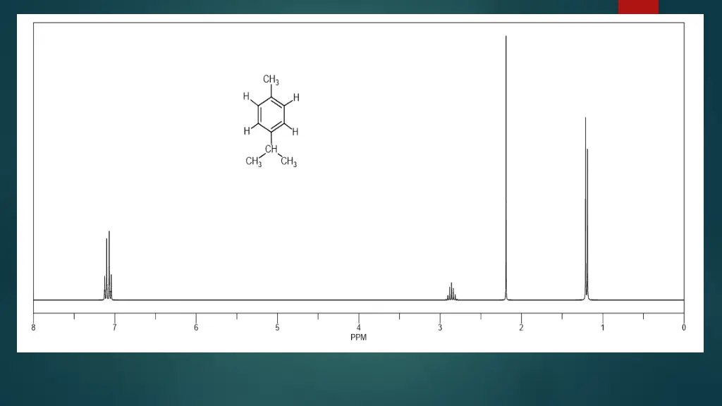 slide22
