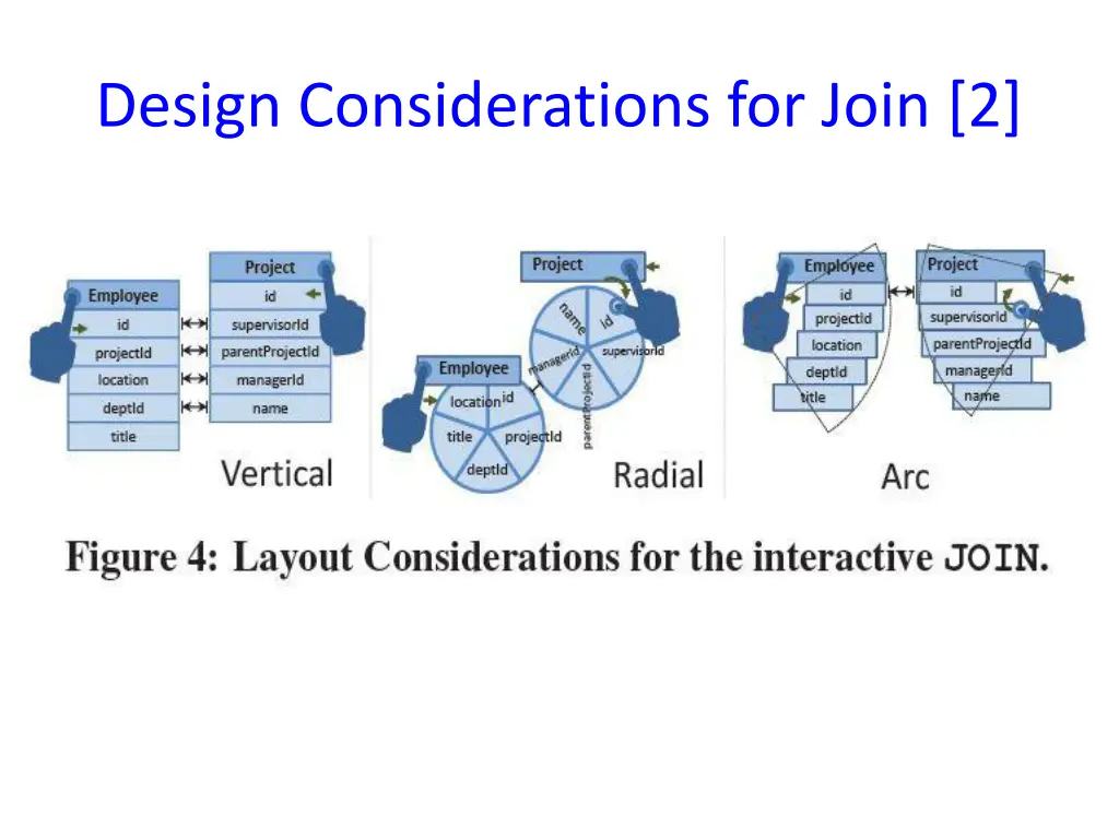 design considerations for join 2