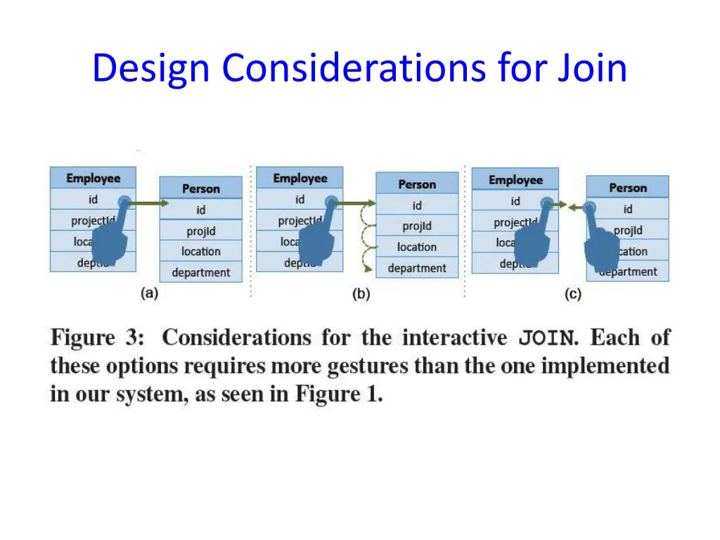 design considerations for join