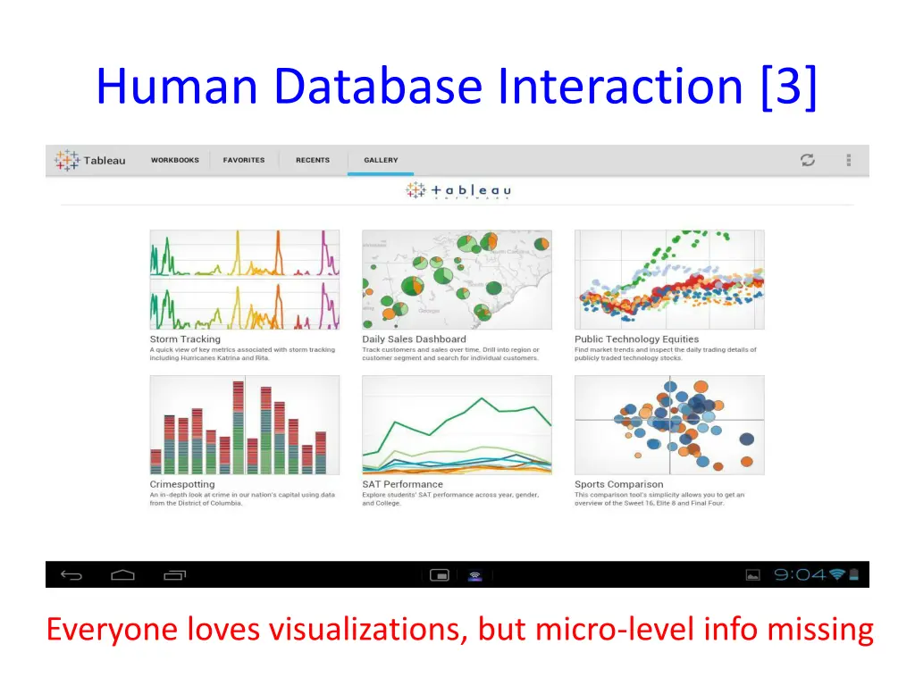 human database interaction 3