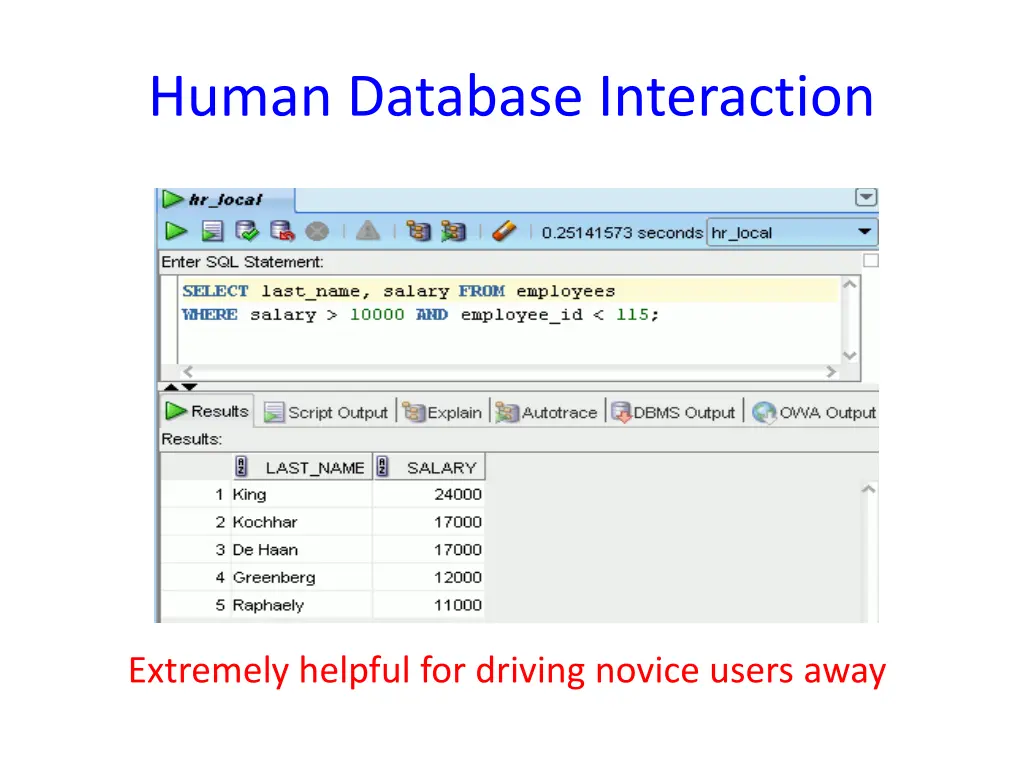 human database interaction