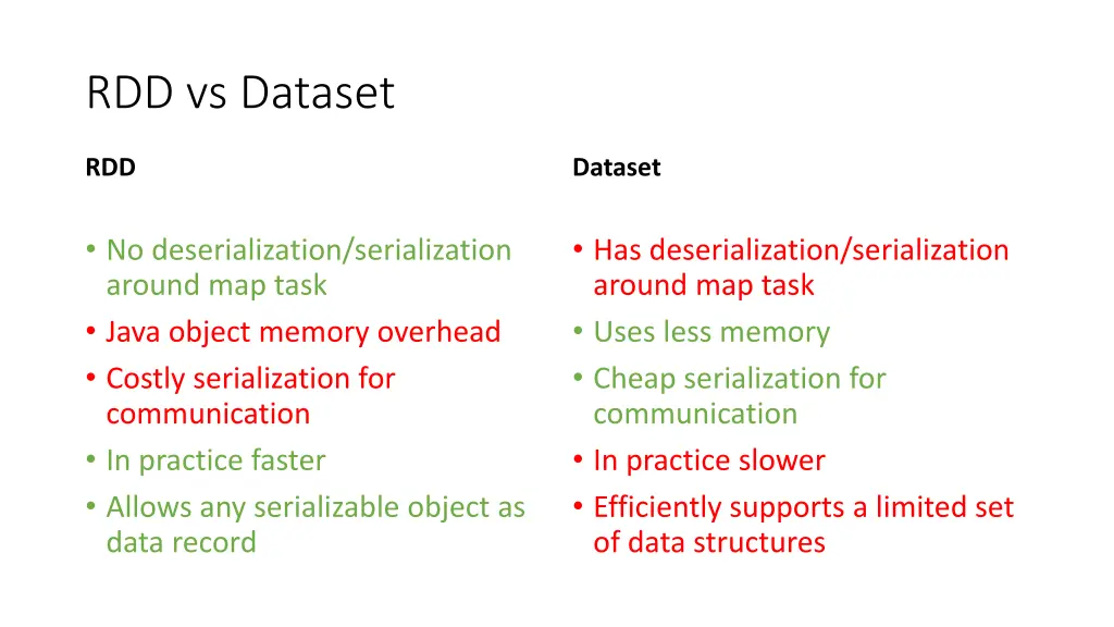 rdd vs dataset
