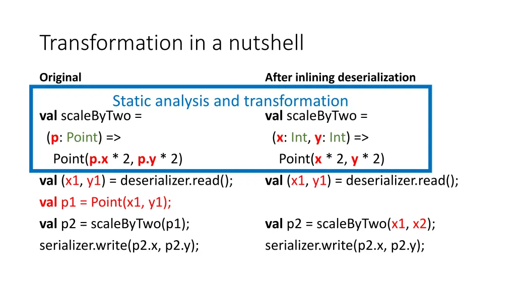 transformation in a nutshell 3