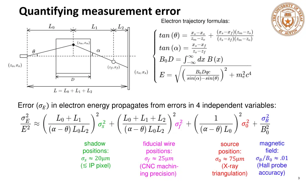 quantifying measurement error