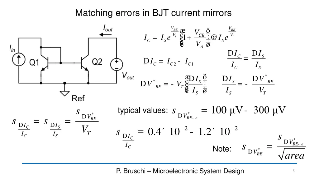 matching errors in bjt current mirrors