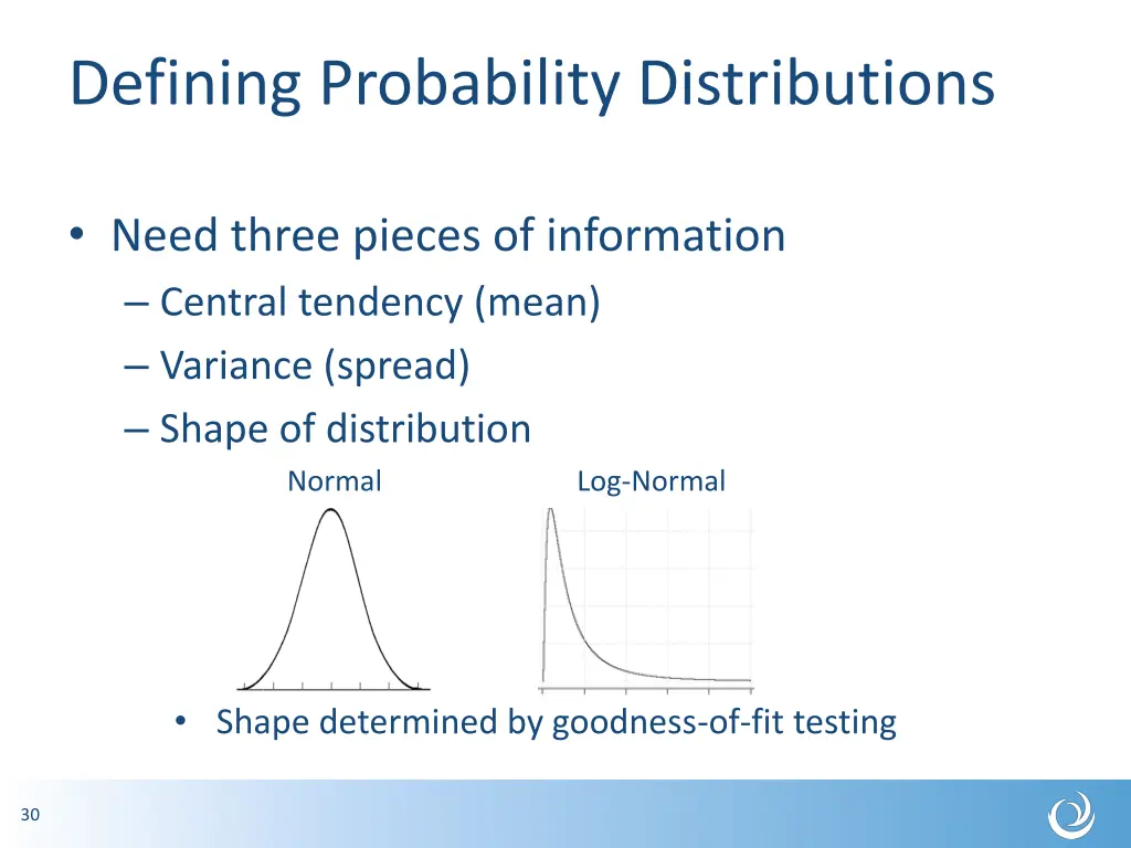 defining probability distributions