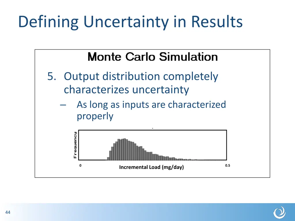 defining uncertainty in results 6