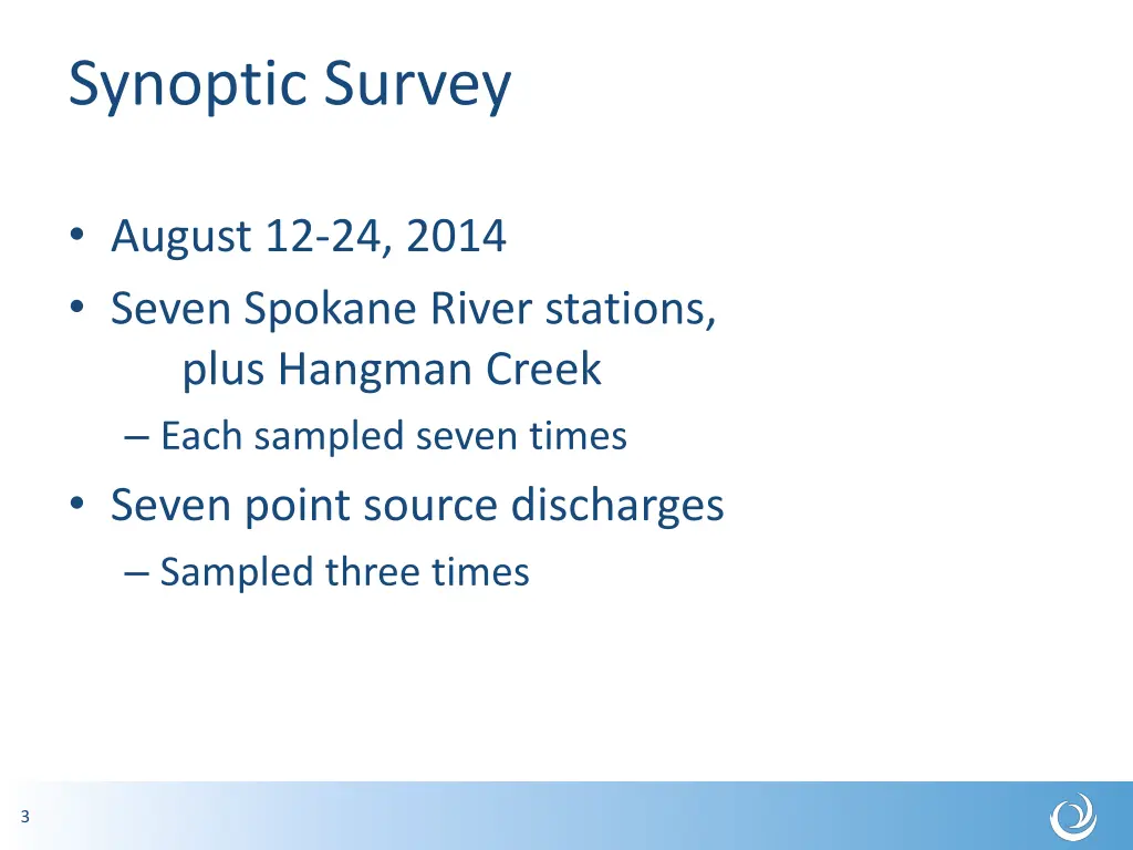 synoptic survey