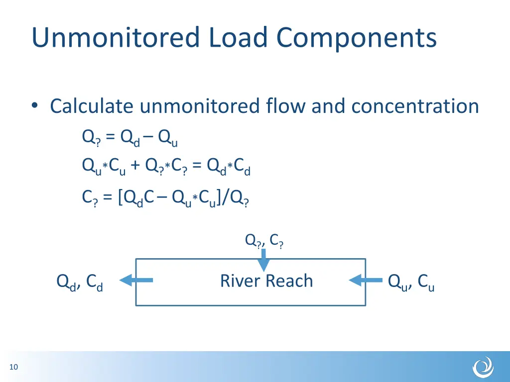 unmonitored load components