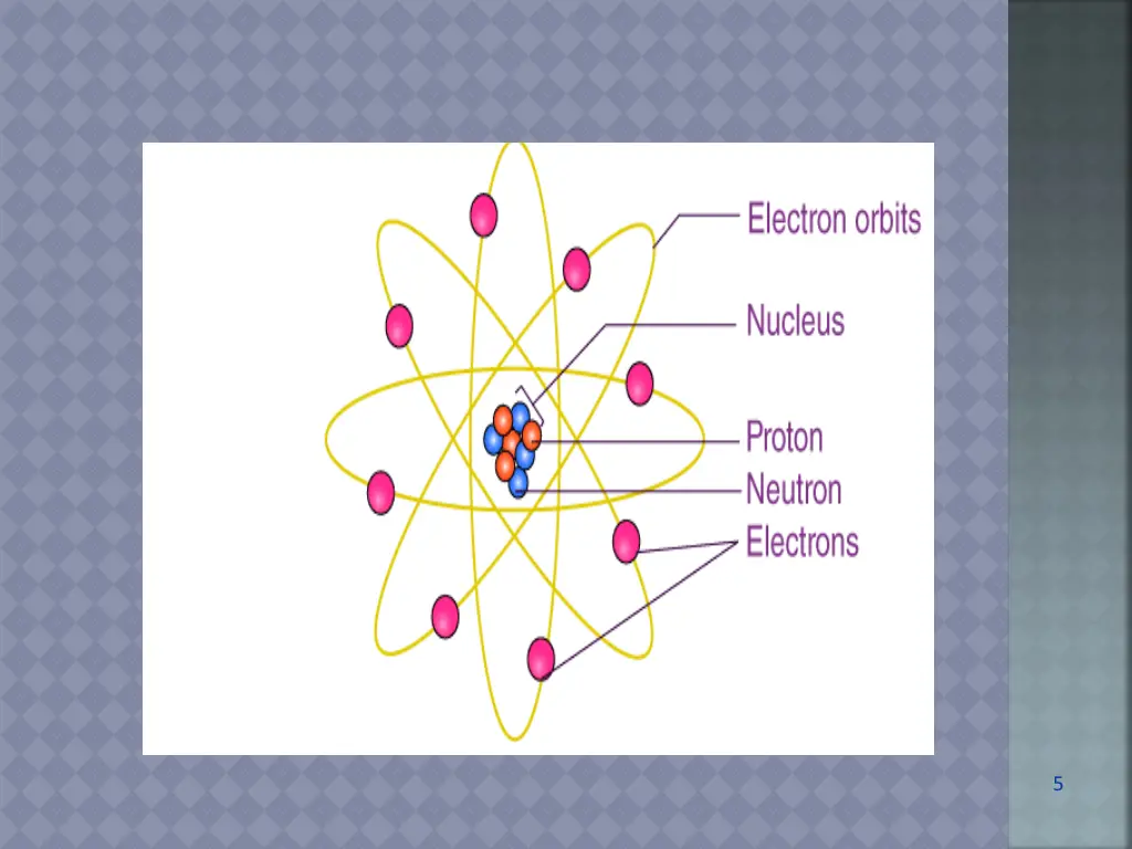 slide5