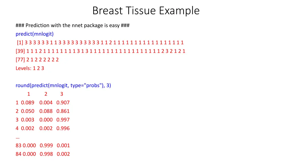breast tissue example 10