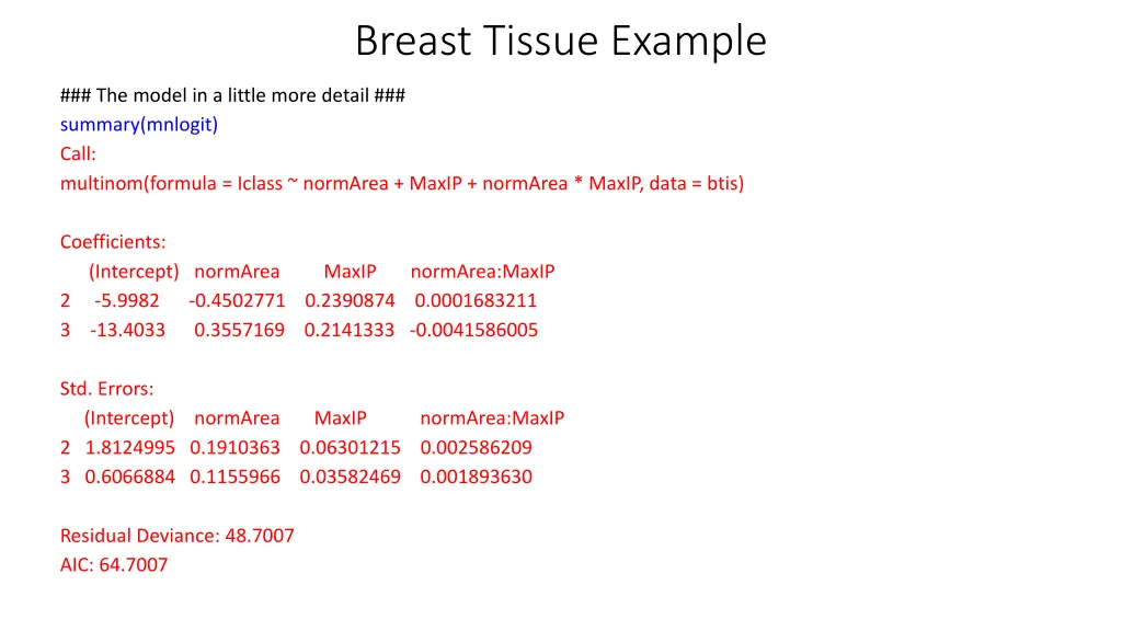 breast tissue example 12
