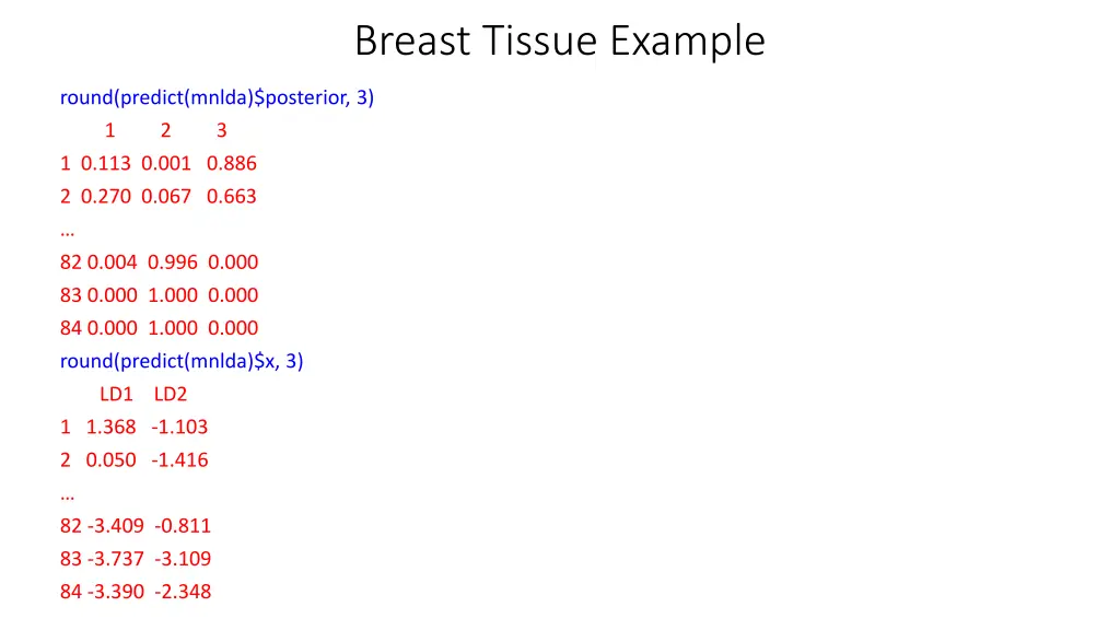 breast tissue example 16