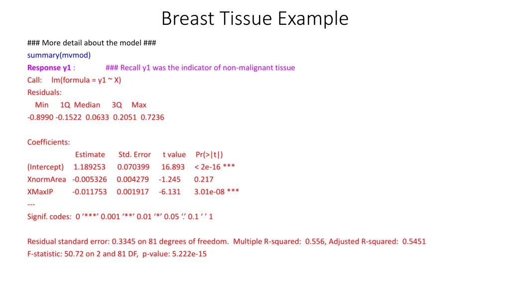 breast tissue example 2