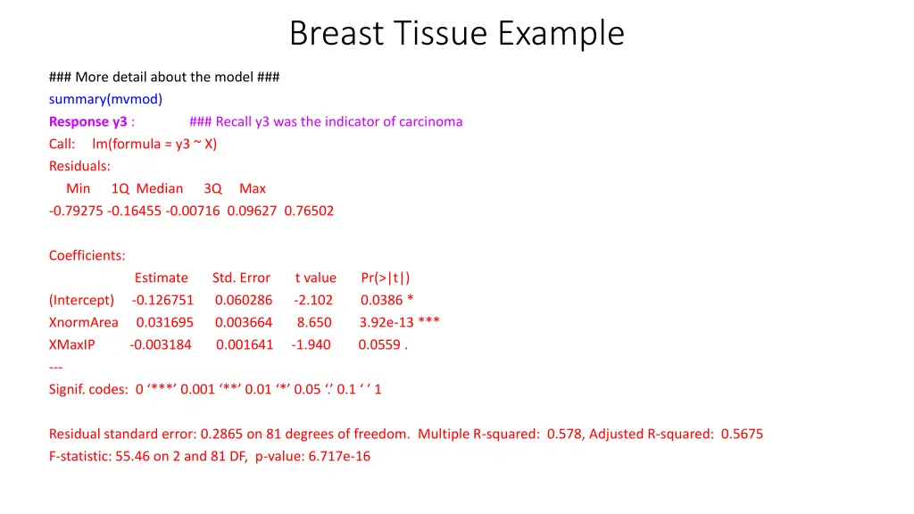 breast tissue example 4