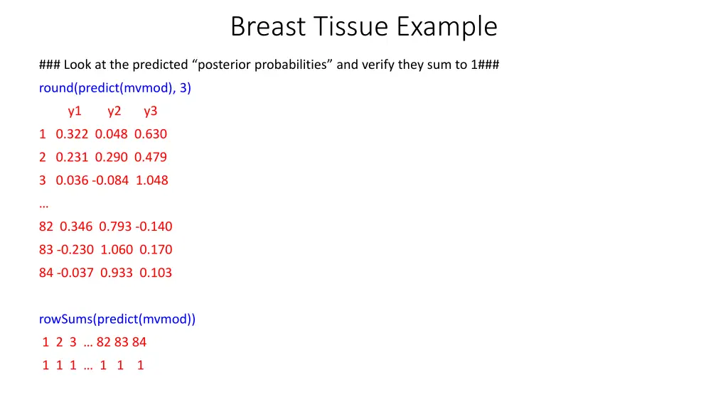breast tissue example 5