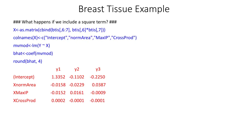 breast tissue example 6