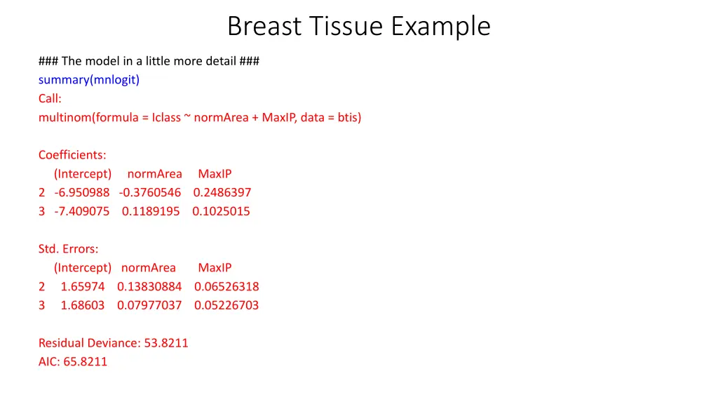 breast tissue example 9