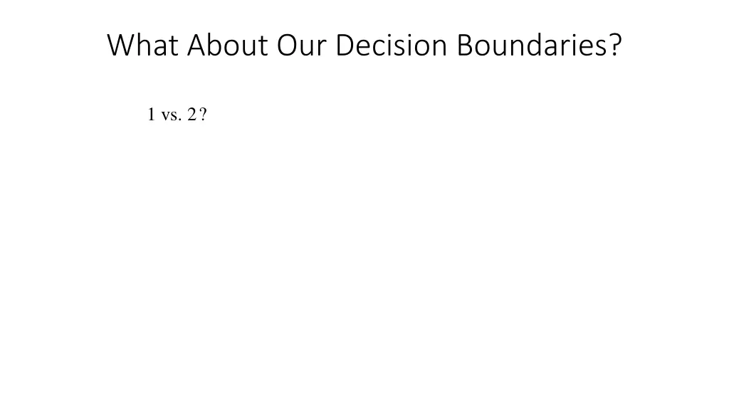 what about our decision boundaries 3